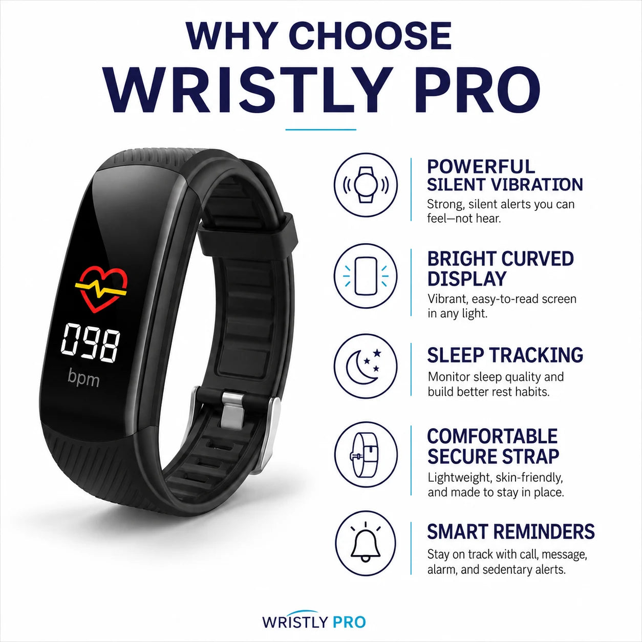 Why choose WRISTLY™ PRO