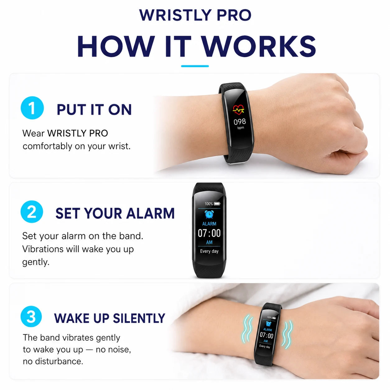 How WRISTLY™ PRO works